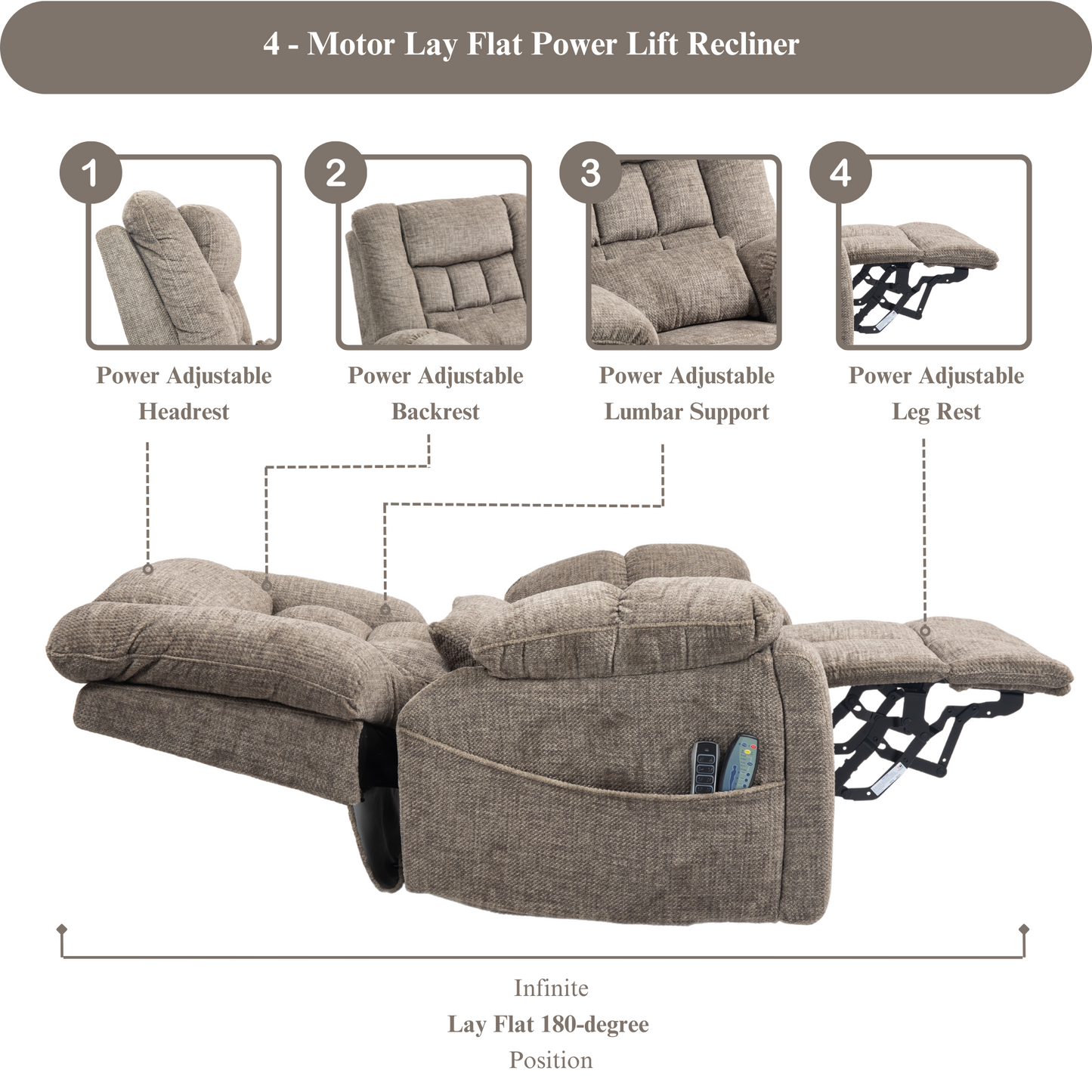 JUUXO Majesty 2.0 Oversized 4-Motor Lay Flat Lift Recliner Chair with Heat & Massage - 400 lb - Taupe Chenille