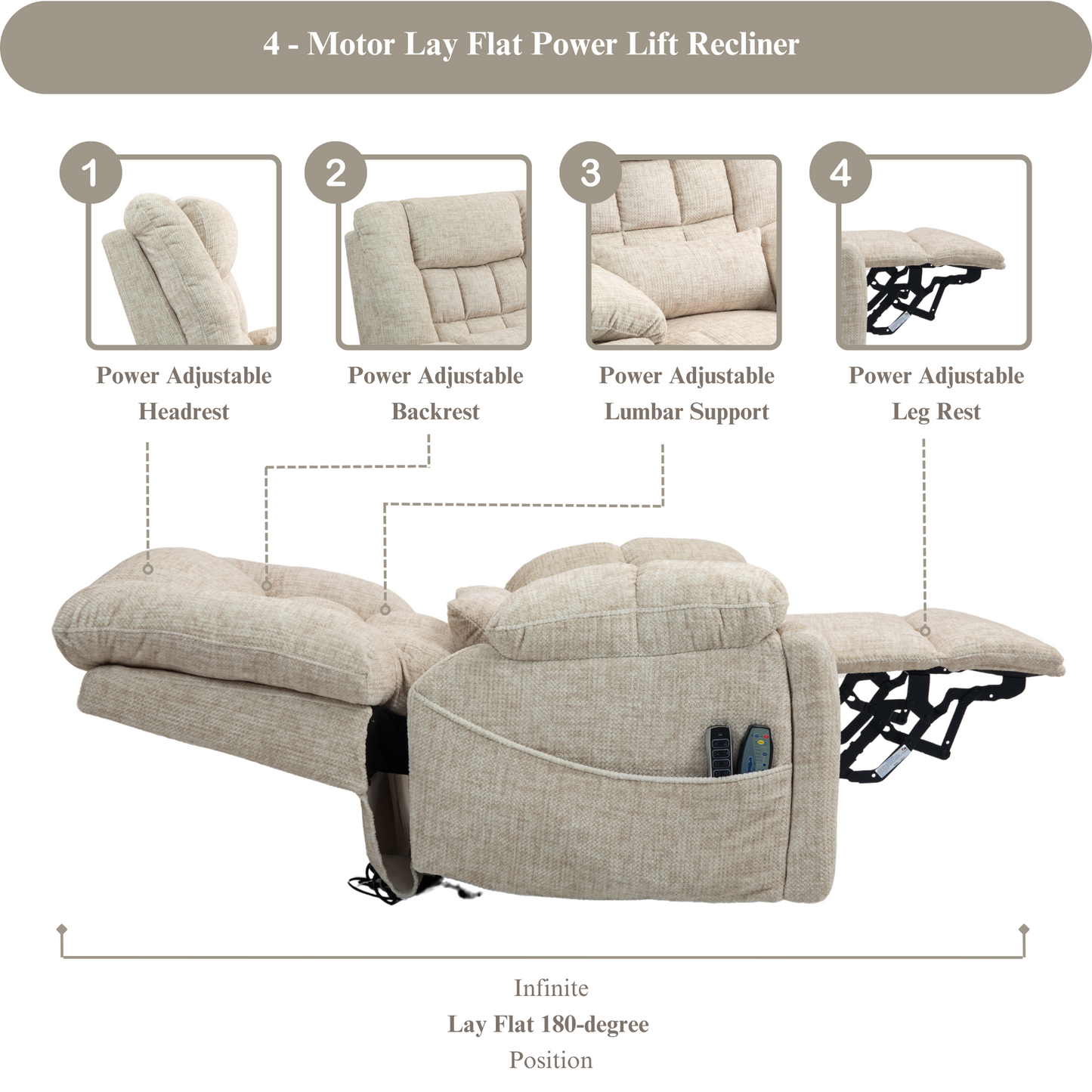 JUUXO Majesty 2.0 Oversized 4-Motor Lay Flat Lift Recliner Chair with Heat & Massage - 400 lb - Cream Chenille