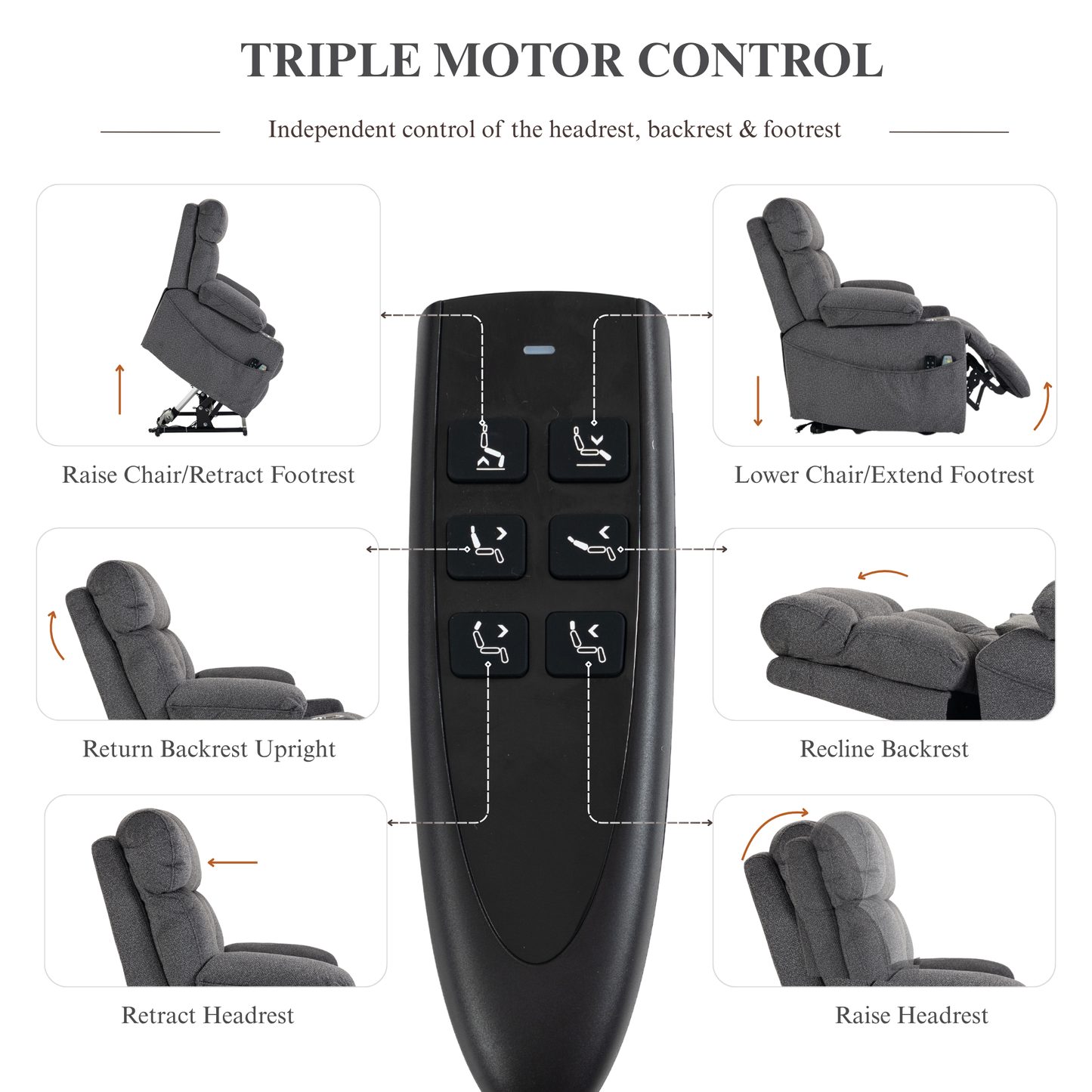 Triple Motor Power Lift Recliner Chair for Elderly, Lay Flat Recliner with Adjustable Headrest, Vibration Massage and Lumbar Heat, Flip-Open Arm Storage, Cup Holders