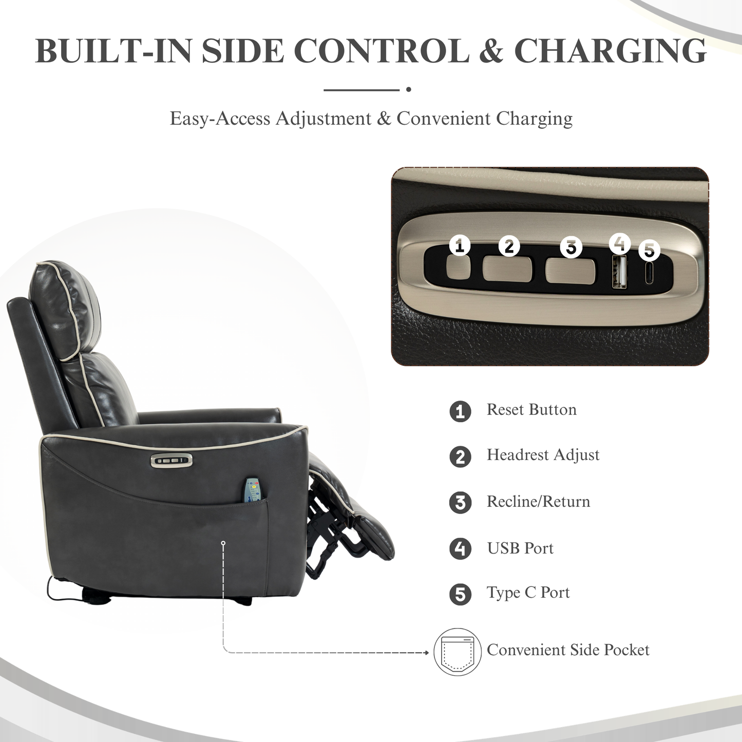 Zero Wall Hugger Power Recliner Chair Zero-Gravity Recliner with Adjustable Power Headrest