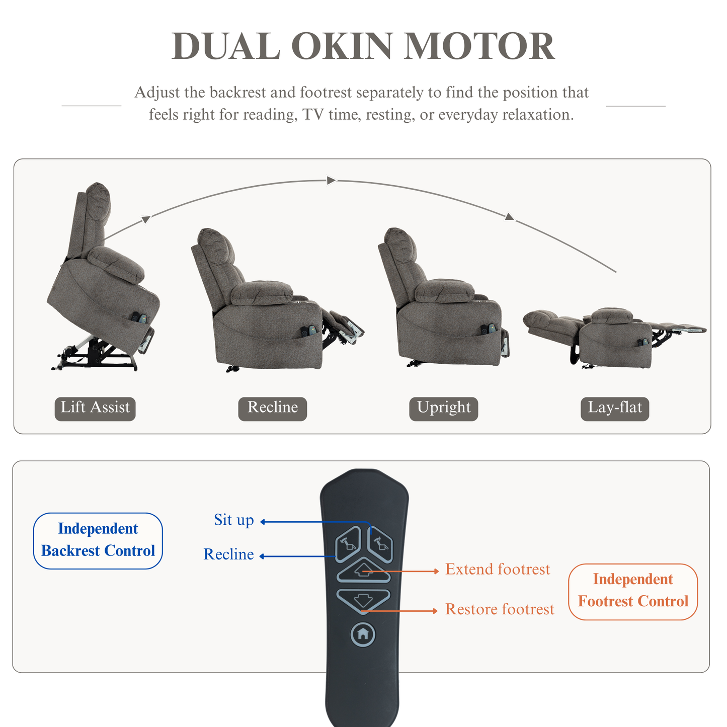 JUUXO Big Tall Man 500 lbs Recliners Power Lift Chair with Heat & Massage - USB & Type C Charging - Charcoal Gray Chenille